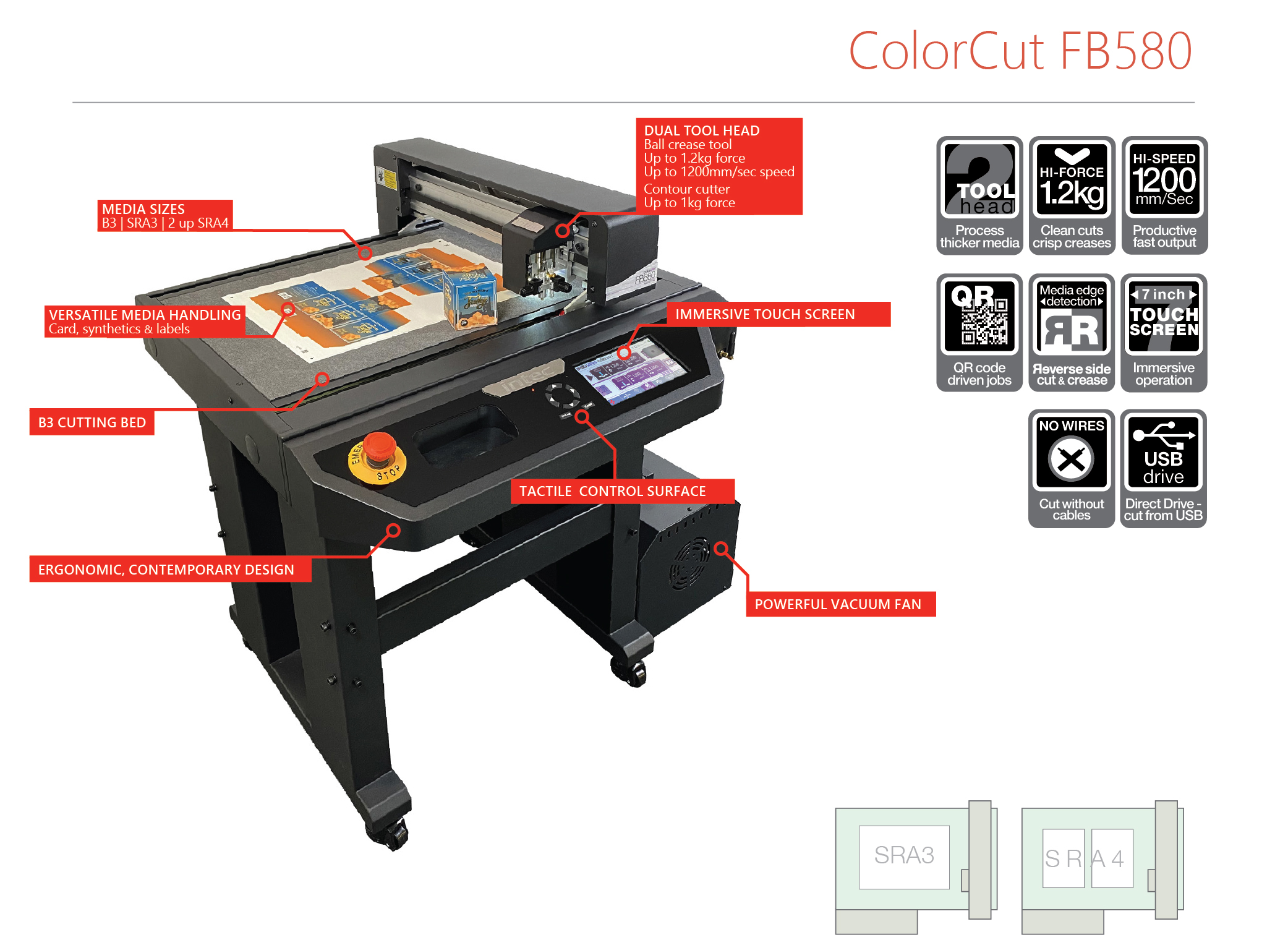 เครื่องไดคัท Morgana ColorCut FB580 เครื่องไดคัทดิจิตอล Morgana ColorCut FB580 | ตัด-ทำรอยพับ SRA3