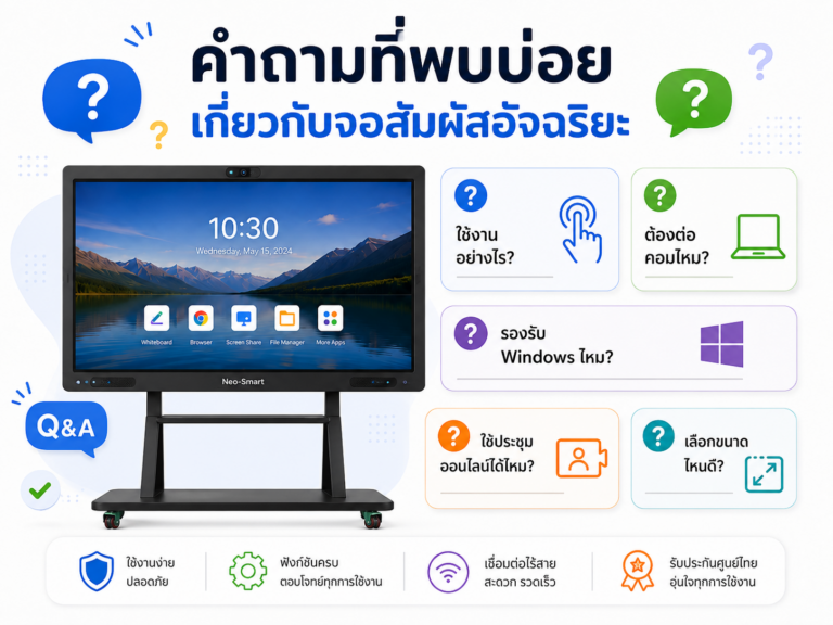 จอสัมผัสอัจฉริยะ Neo-Smart สำหรับห้องเรียนและห้องประชุม