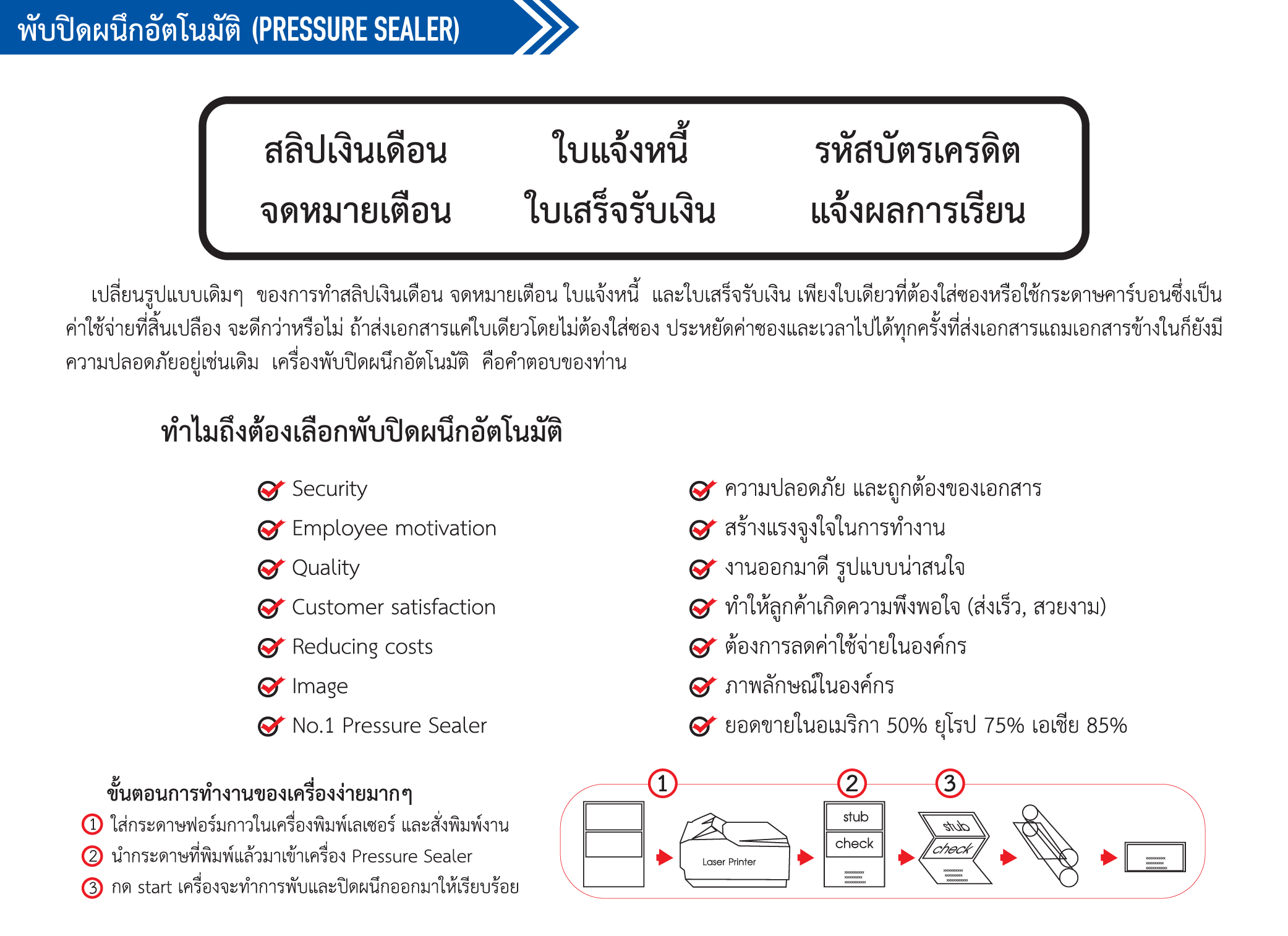 เครื่องพับปิดผนึกอัตโนมัติ SecureFold 4120s PM6-01 เครื่องพับปิดผนึกอัตโนมัติ Welltec รุ่น SecureFold 4120s (PM6)