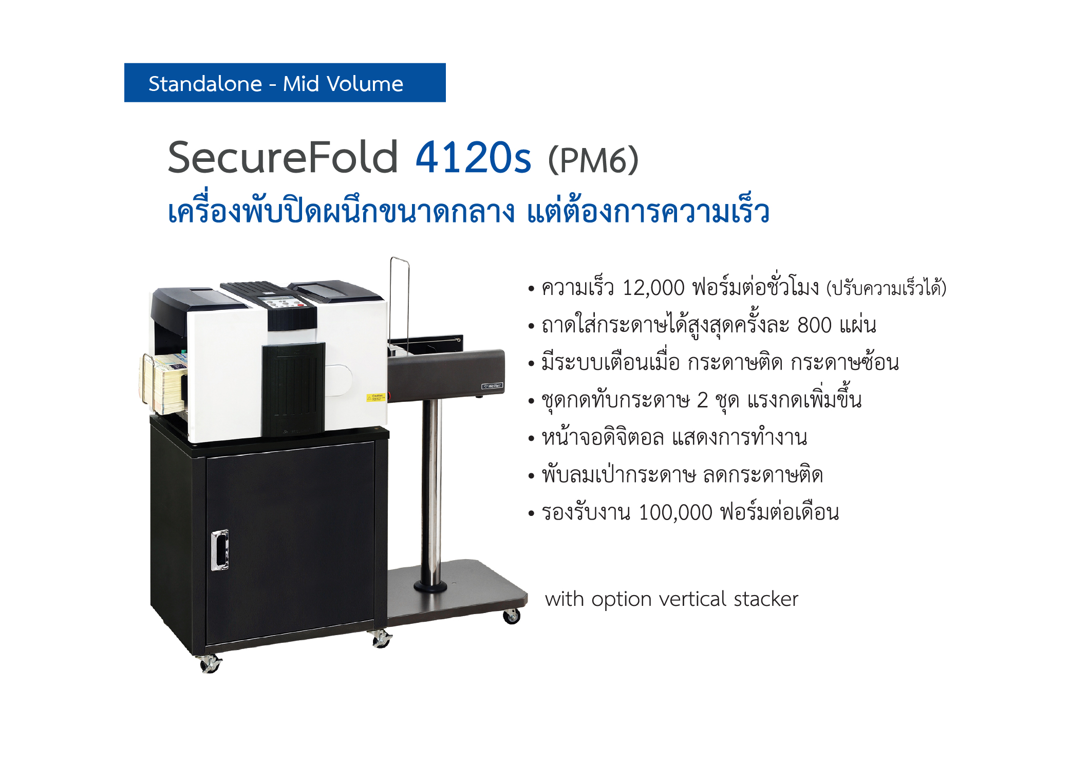 เครื่องพับปิดผนึกอัตโนมัติ SecureFold 4120s PM6-03