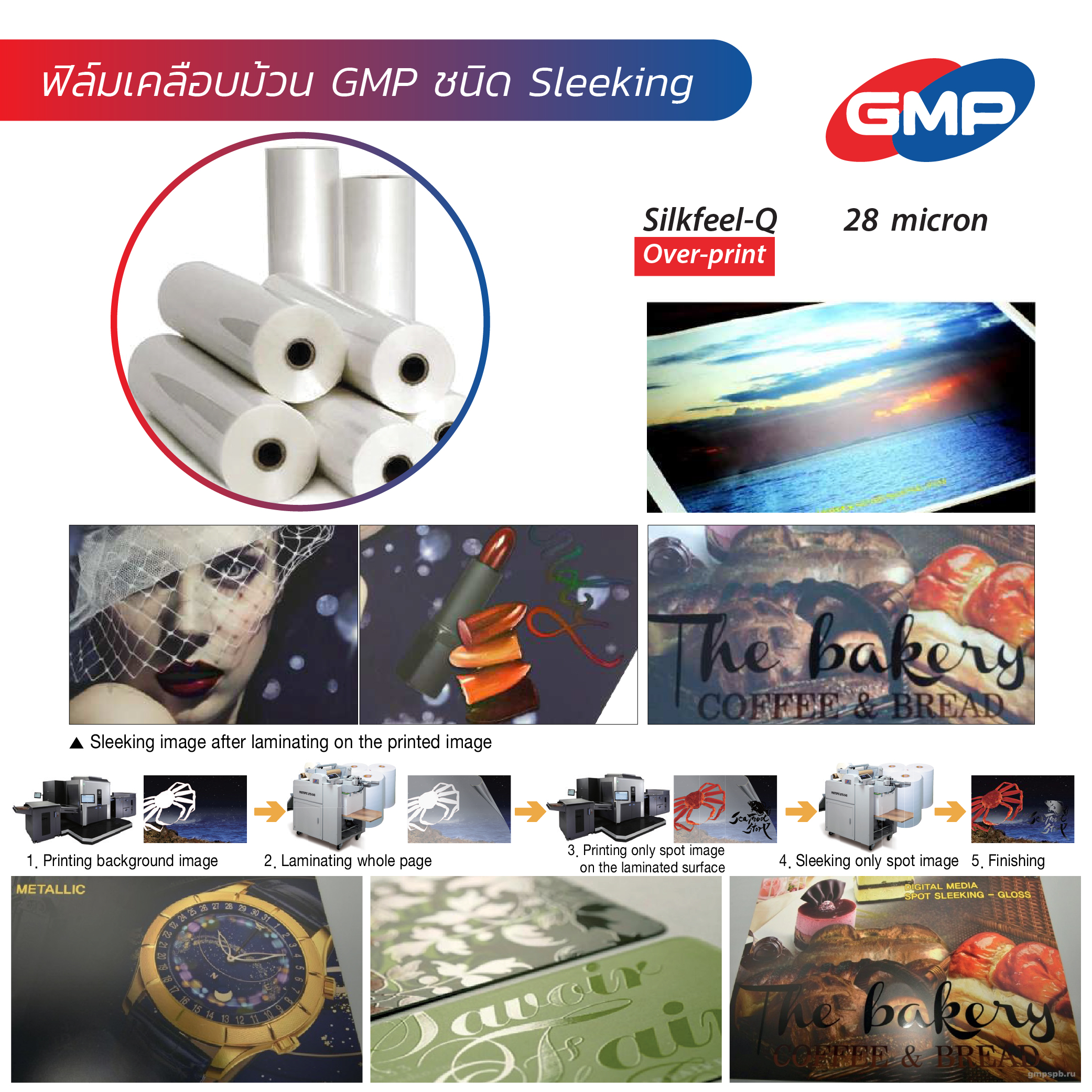ฟิล์มเคลือบม้วน GMP ชนิด Sleeking สำหรับงานพิมพ์